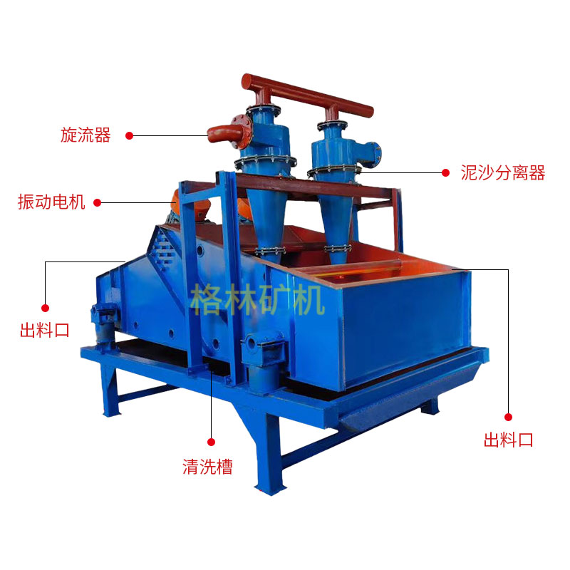 細(xì)沙回收一體機(jī)與振動(dòng)脫水篩的差別