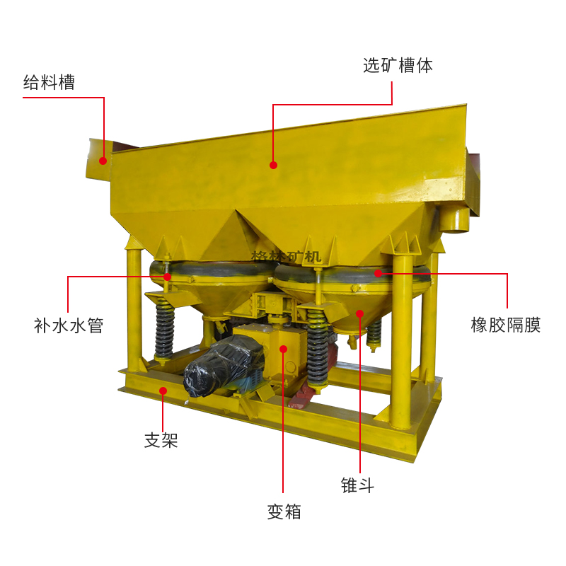 跳汰機操作技術(shù)詳細說明