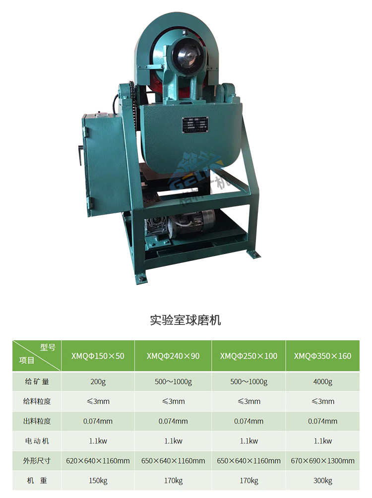 實驗室球磨機_08.jpg